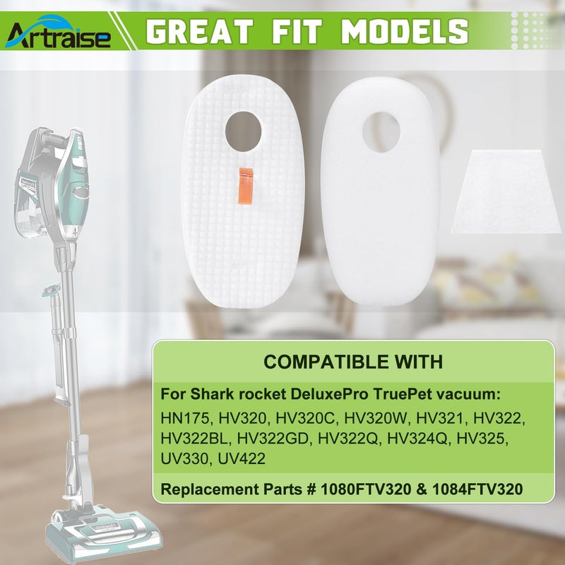 Artraise 2 Pack Filters for Shark Rocket DeluxePro TruePet HV319Q, HV320, HV320W, HV320C, HV321, HV322, HV322Q HV325, HV324Q, UV330, UV422, UV425CCO Vacuum, Replacement Parts # 1080FTV320 & 1084FTV320 - Image 2